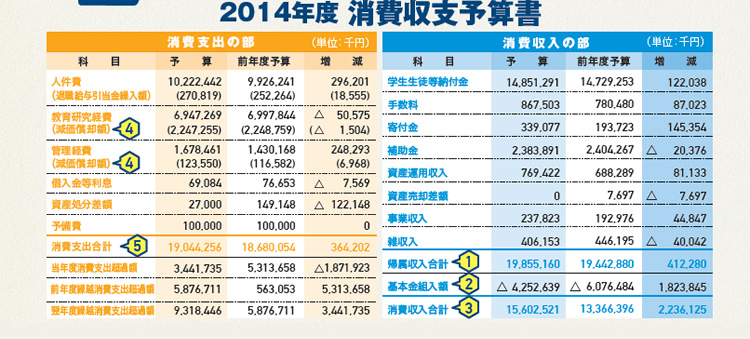 2014Nx xo\Z