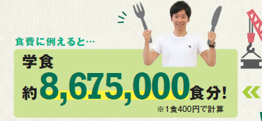 HɗႦ…@wH@8,675,000HI@1H400~ŌvZ