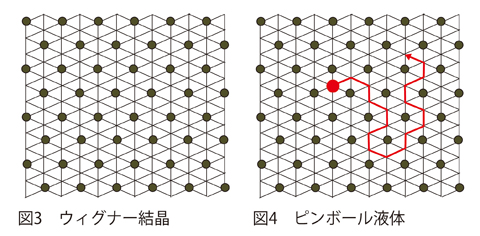 図2・3 図2・3