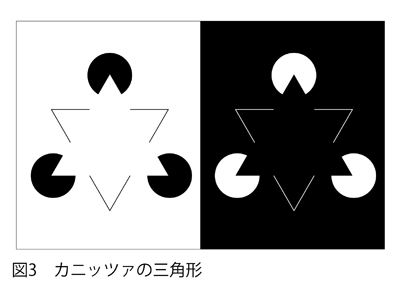 図3 図3