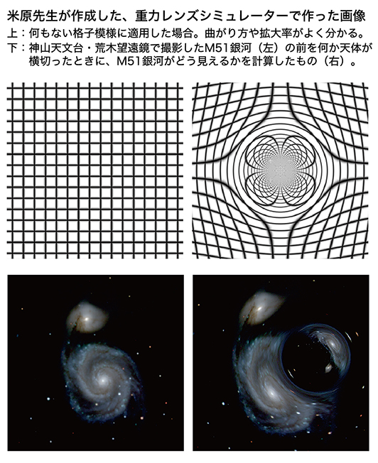 米原先生が作成した、重力レンズシミュレーターで作った画像