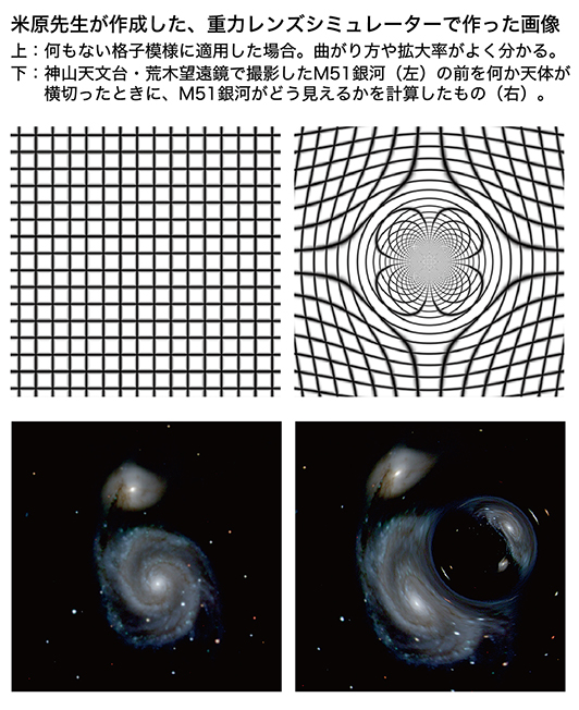 米原先生が作成した、重力レンズシミュレーターで作った画像 米原先生が作成した、重力レンズシミュレーターで作った画像