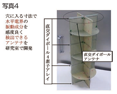 写真4 写真4