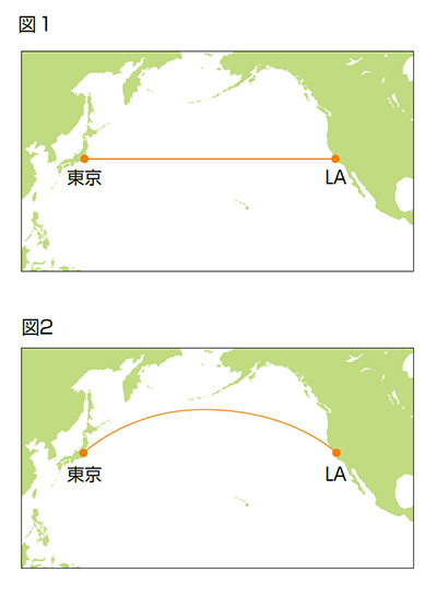 図1・2 図1・2