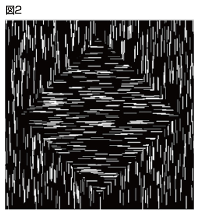 図2 図2