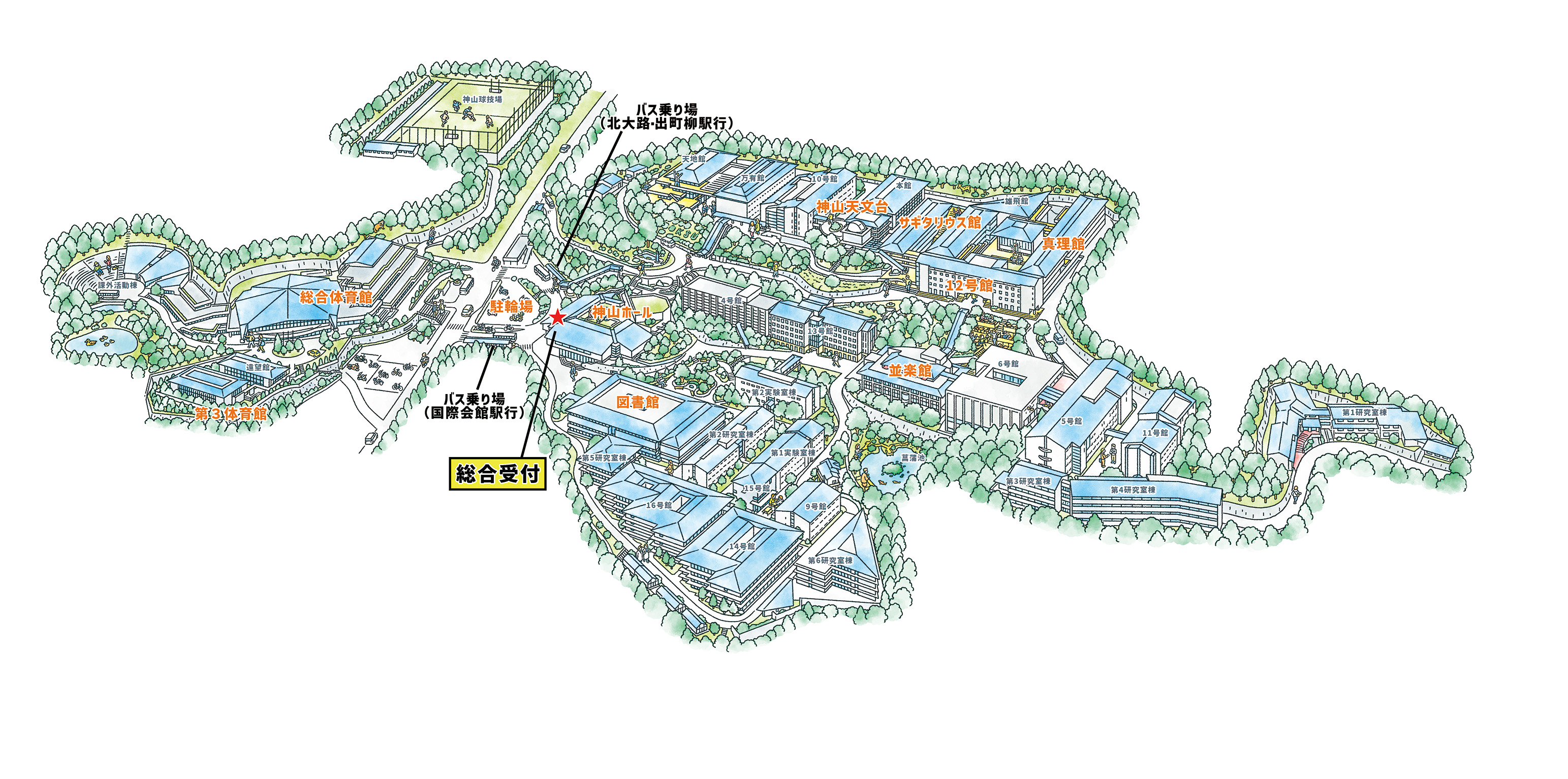 京都産業大学キャンパスマップ