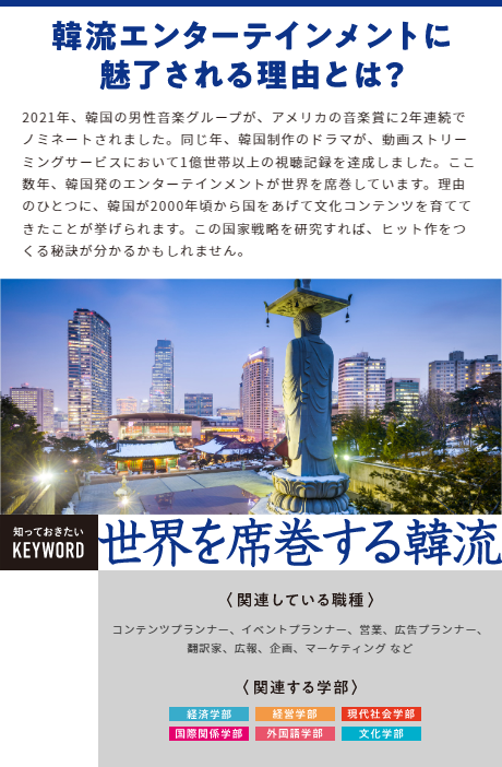 KEYWORD 05