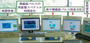 地中電磁はの観測および解析システム 地中電磁はの観測および解析システム